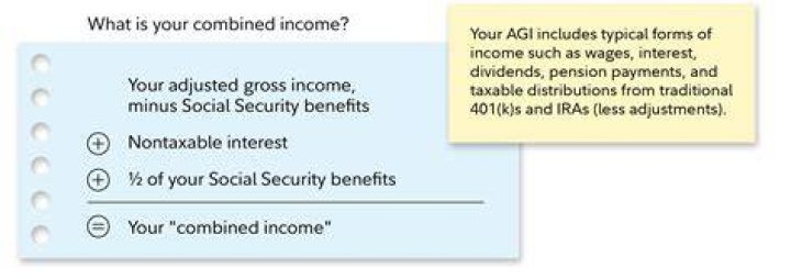 How are you taxed on Social Security disability?