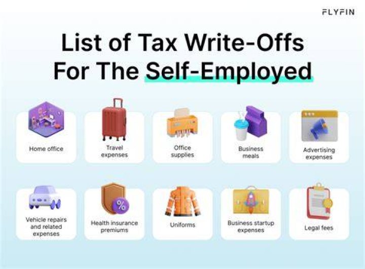 How business expense write-offs really work?
