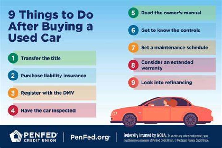 How Buying a car affects your taxes?