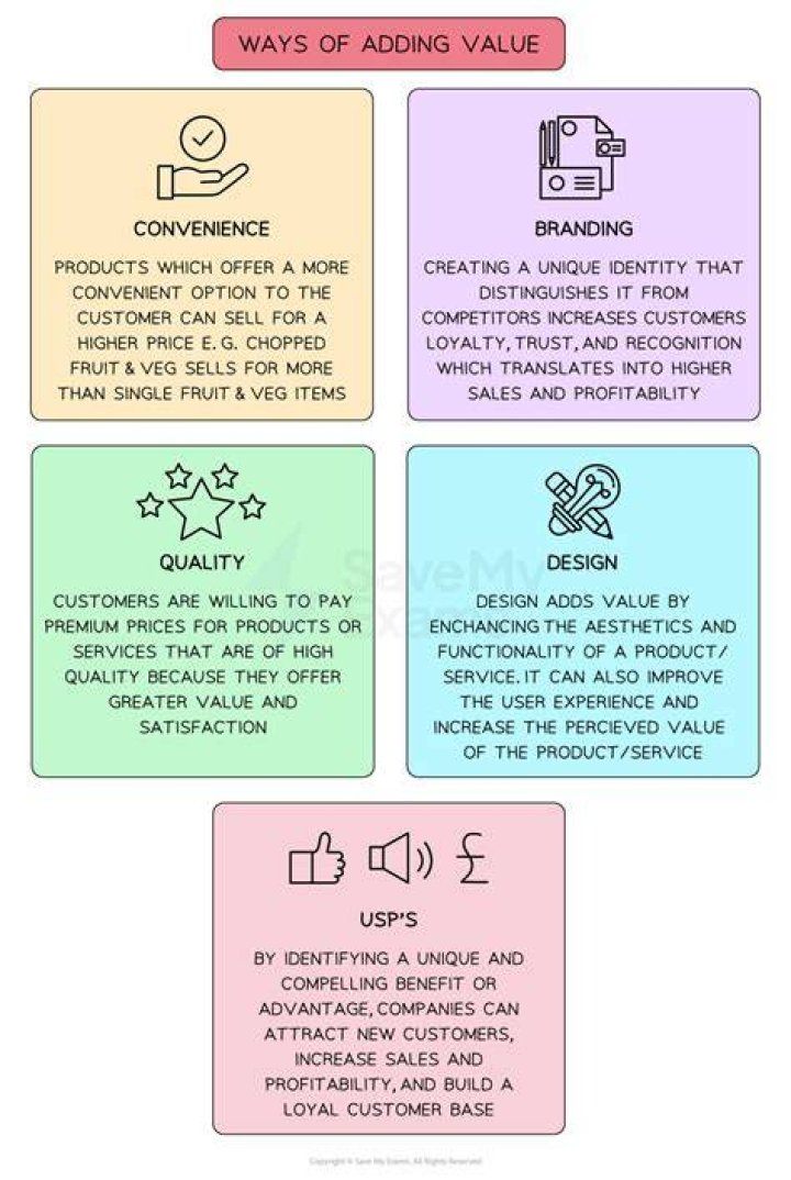 How can a business add value to its service?