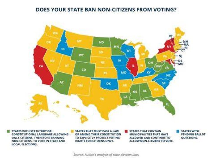 How can a non citizen stay in the US?