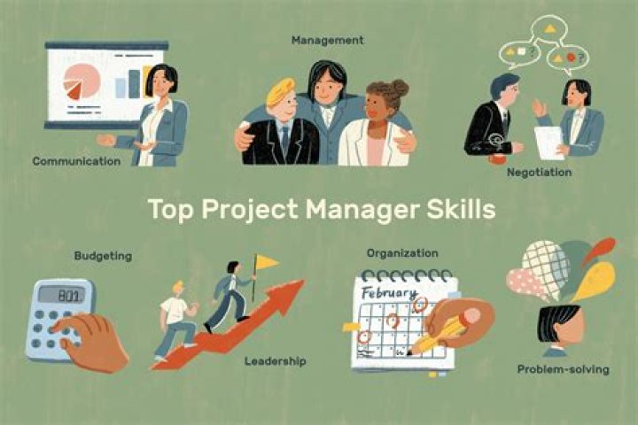 How can a project manager improve?