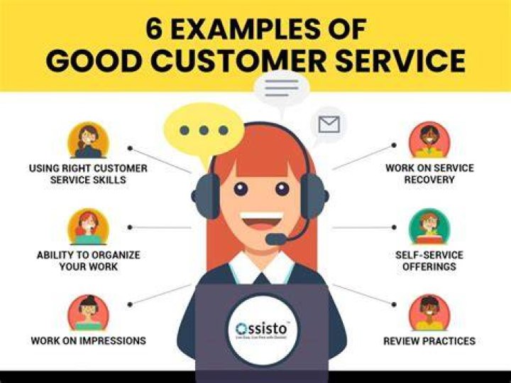 How can an Organisation provide good customer care?