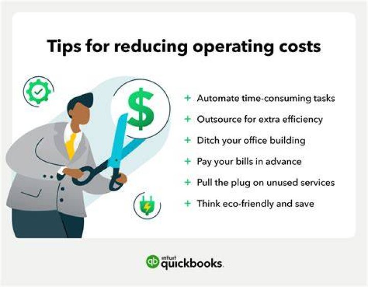How can an organization reduce costs?