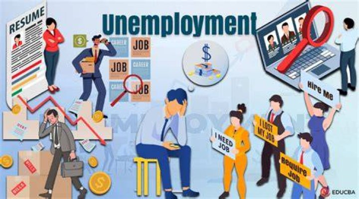 How can businesses deal with unemployment?