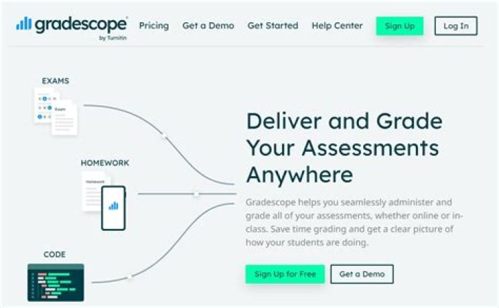 How can Gradescope detect cheating?