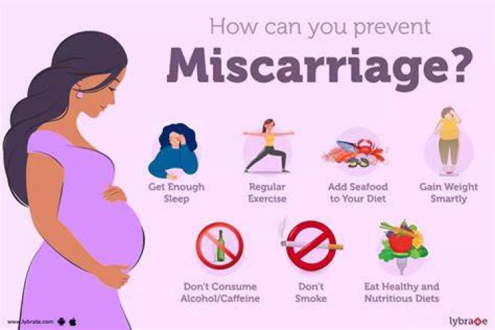 How can I avoid a miscarriage?