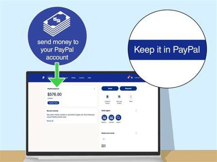 How can I borrow money in my PayPal account?