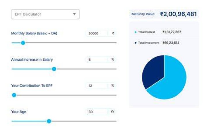How can I calculate PF amount?