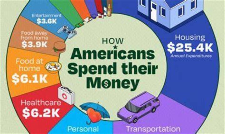 How can I check if my stimulus money has been sent?