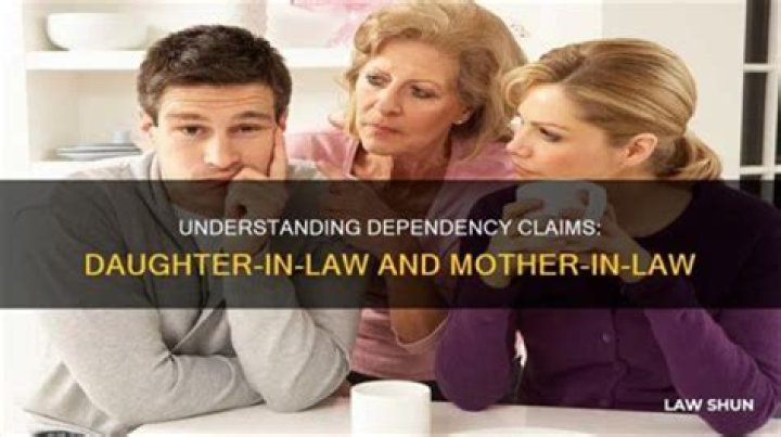 How can I claim my mother as a dependent?