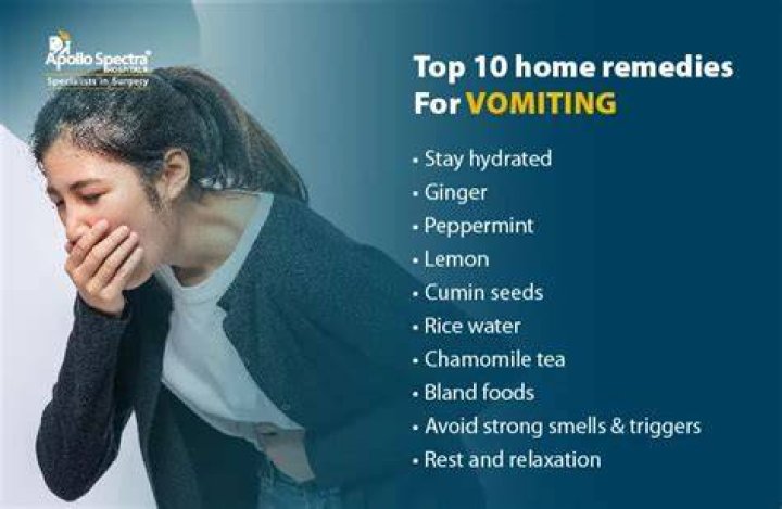 How can I drink water without vomiting?