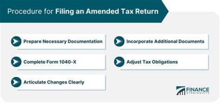 How can I file an amendment to my tax return?
