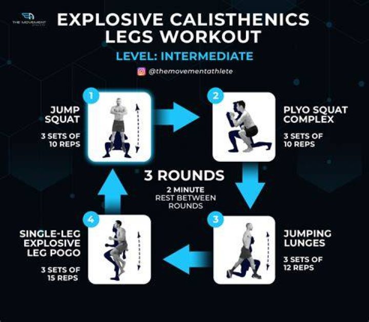 How can I get explosive power in my legs?