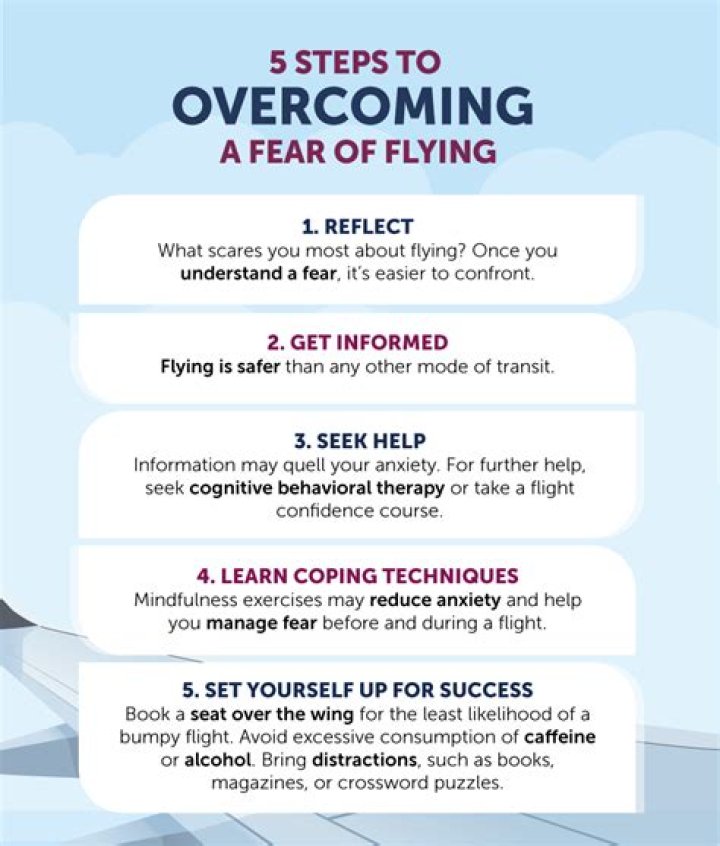 How can I get over my fear of flying fast?