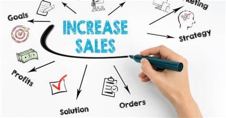 How can I increase my bar sales?