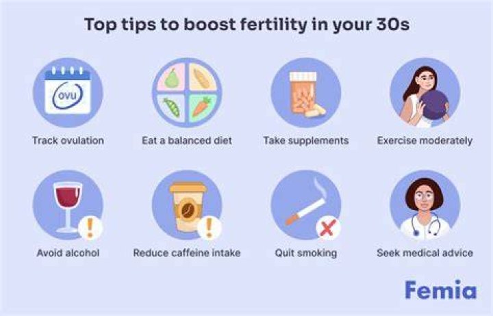 How can I increase my fertility naturally in my 30s?