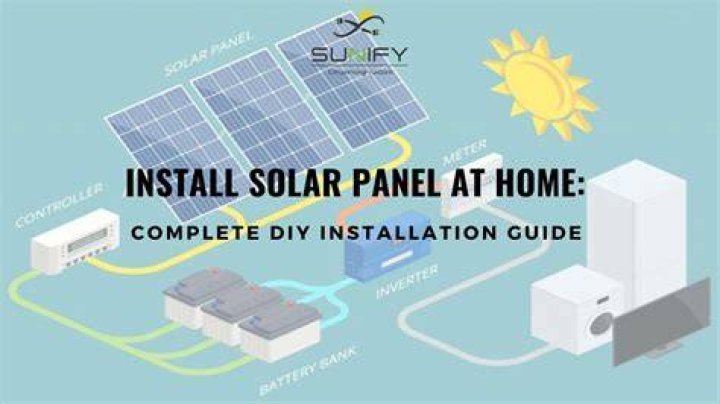 How can I install solar panels on my house?