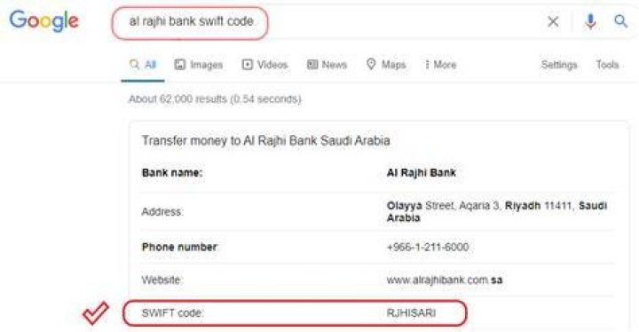 How can I know my Al Rajhi Bank Swift code?