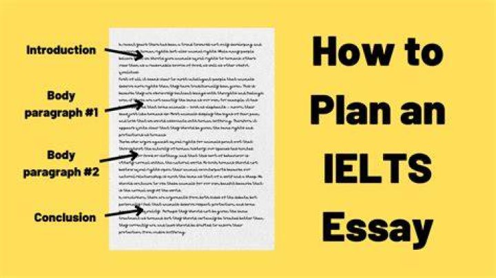How can I know my Ielts essay type?
