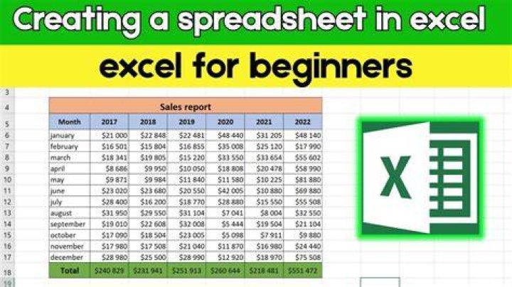 How can I make my spreadsheet more attractive?