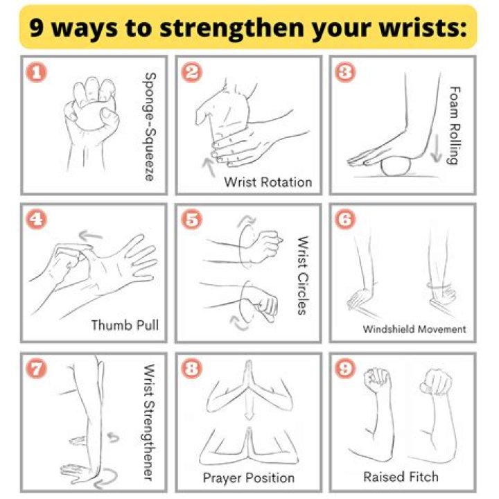 How can I make my wrist stronger for punching?