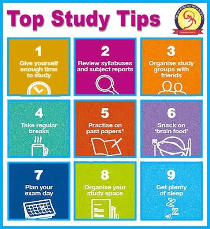 How can I make myself study at home?