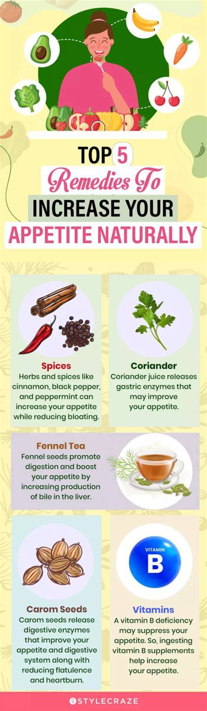 How can I naturally increase my appetite?