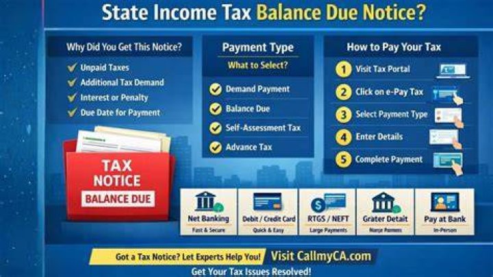 How can I pay my balance after tax filing?