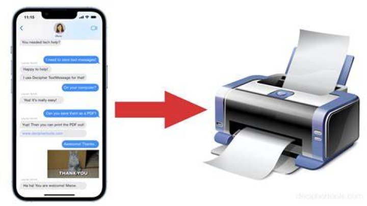 How can I print a text conversation?