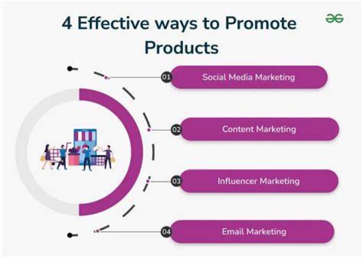 How can I promote my product over the phone?