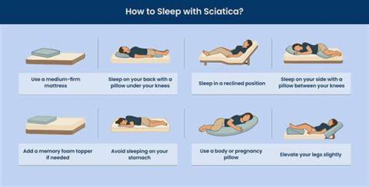 How can I sleep with sciatica?
