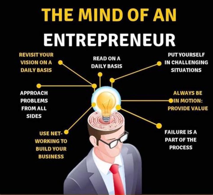 How can one be a true entrepreneur?