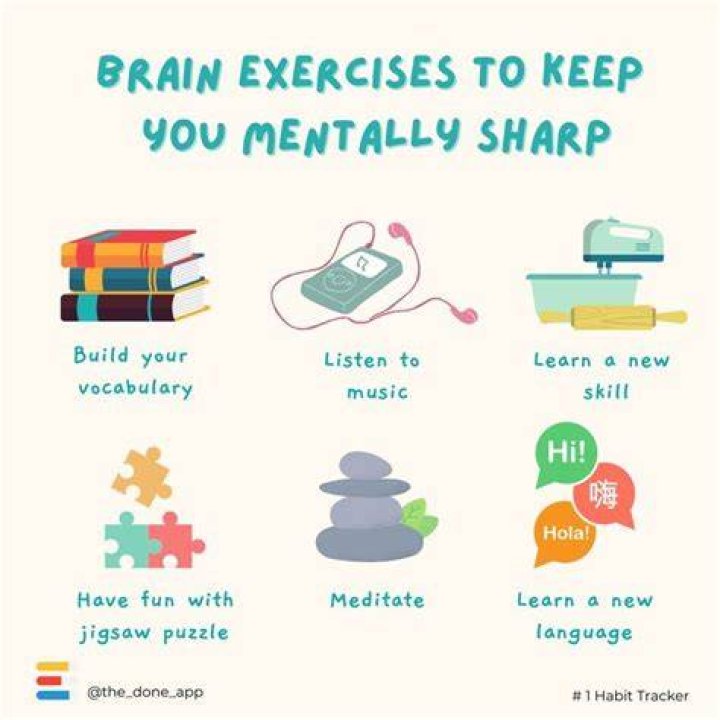 How can students get sharp memory?