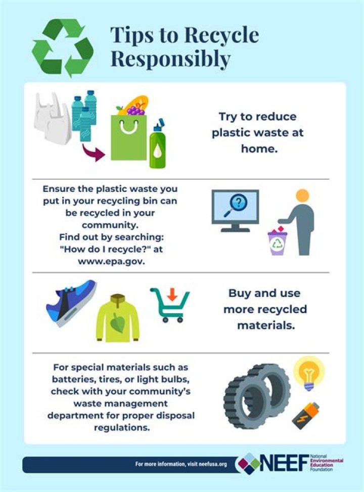 How can we persuade people to recycle?