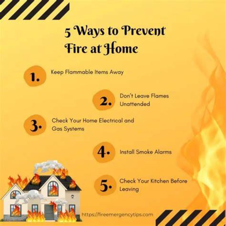 How can we prevent fire hazards at home?