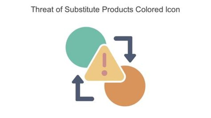 How can we reduce threat of substitution?