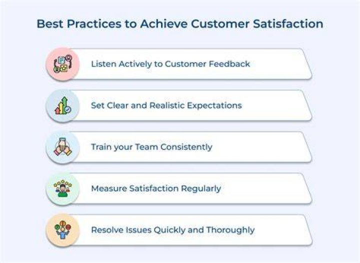 How can you achieve best customer satisfaction?