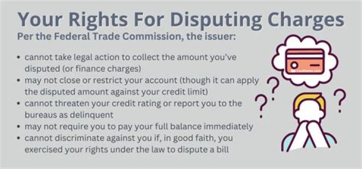 How can you dispute a wrong charge on your credit card bill?