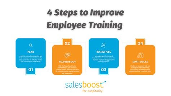 How can you improve training in the workplace?