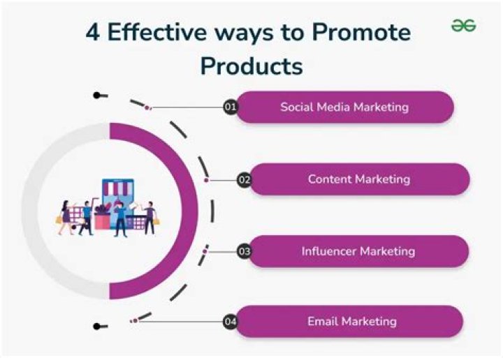 How can you promote and enhance services and products to customers?