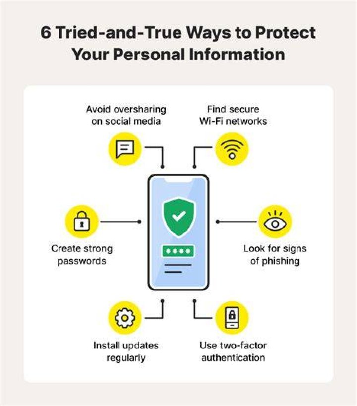 How can you protect personal information?