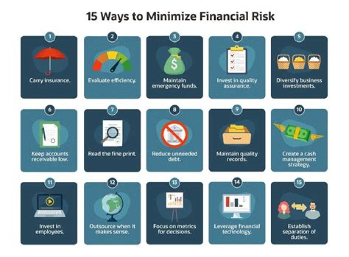 How can you reduce financial risk?