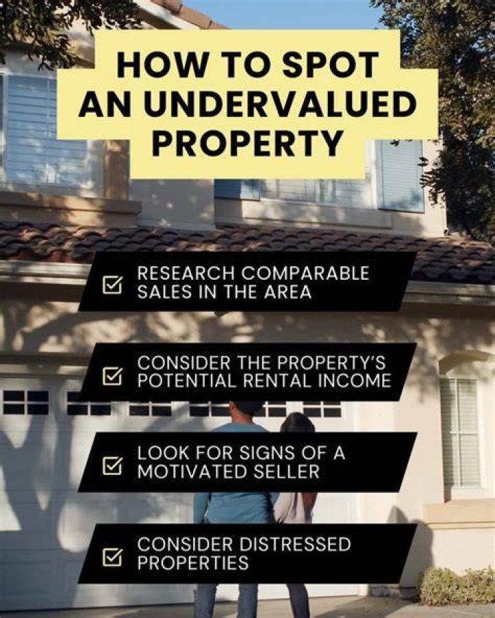 How can you tell if a property is undervalued?
