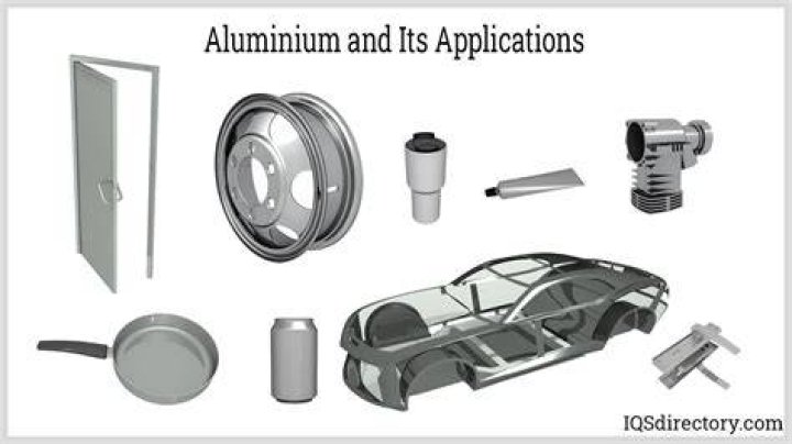 How can you tell if its aluminum?