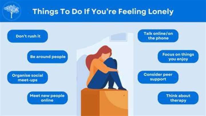 How can you tell if someone is lonely?