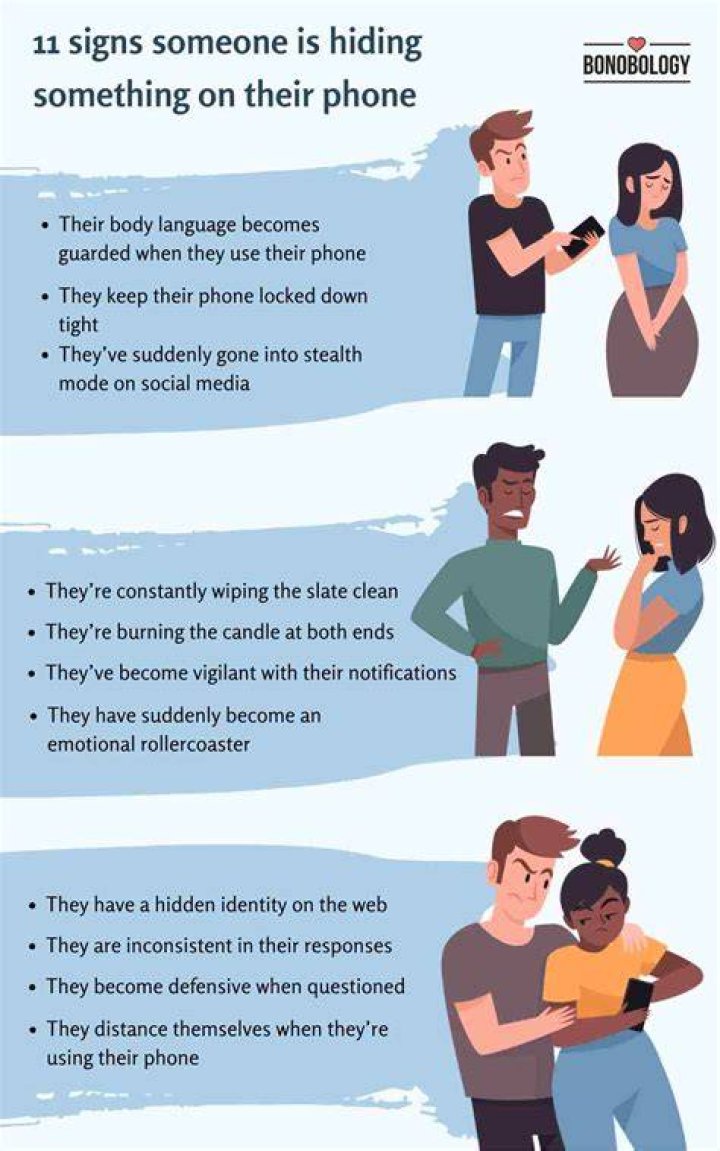 How can you tell if someone is lying or hiding something?