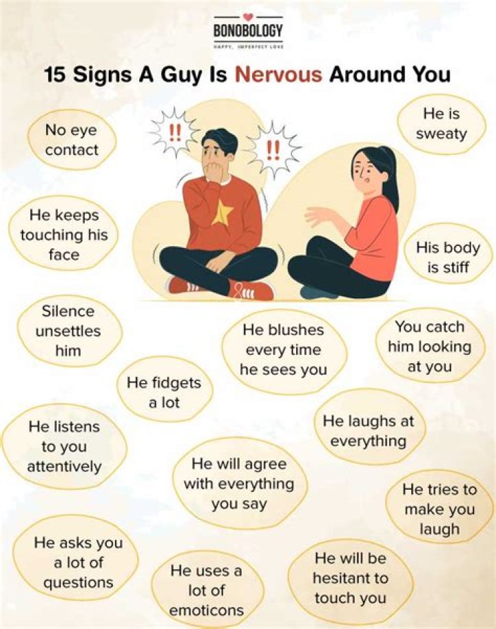How can you tell if someone is nervous?