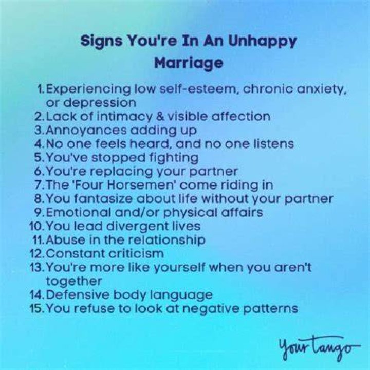 How can you tell if someone is unhappy?