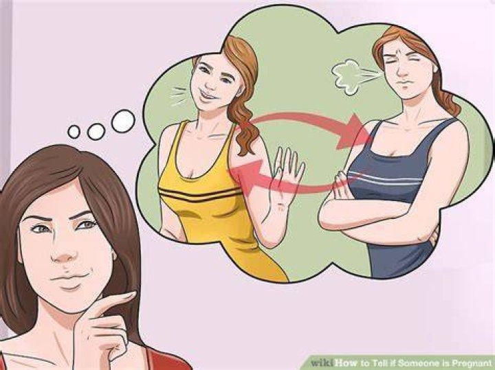 How can you tell someone is pregnant without saying it?